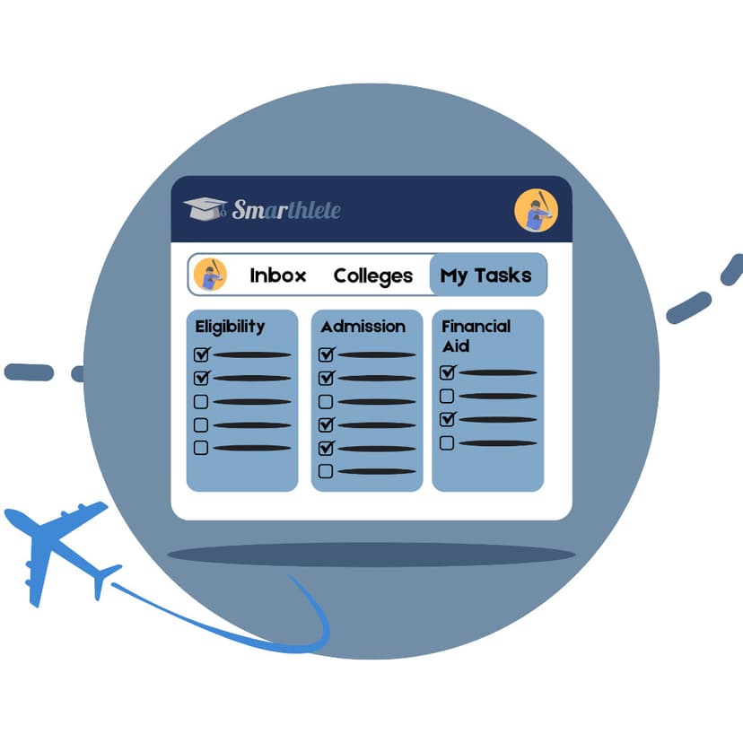 A graphic displayes several checklists, which have to do with the college admissions process.